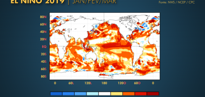 Outono no País terá pouca influência do El Niño