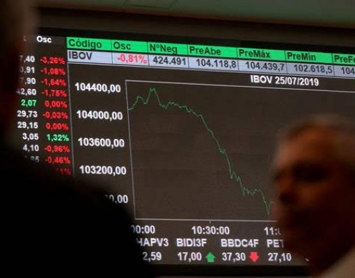 Ibovespa recua pressionado após ânimo com chance de mais cortes de juros