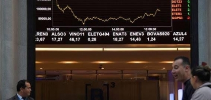 Ibovespa tem dia de alta e sobe aos 113 mil pontos