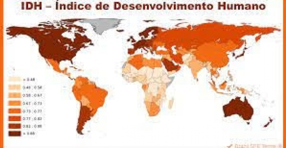 Brasil tem menor IDH entre os 30 países com maior carga tributária